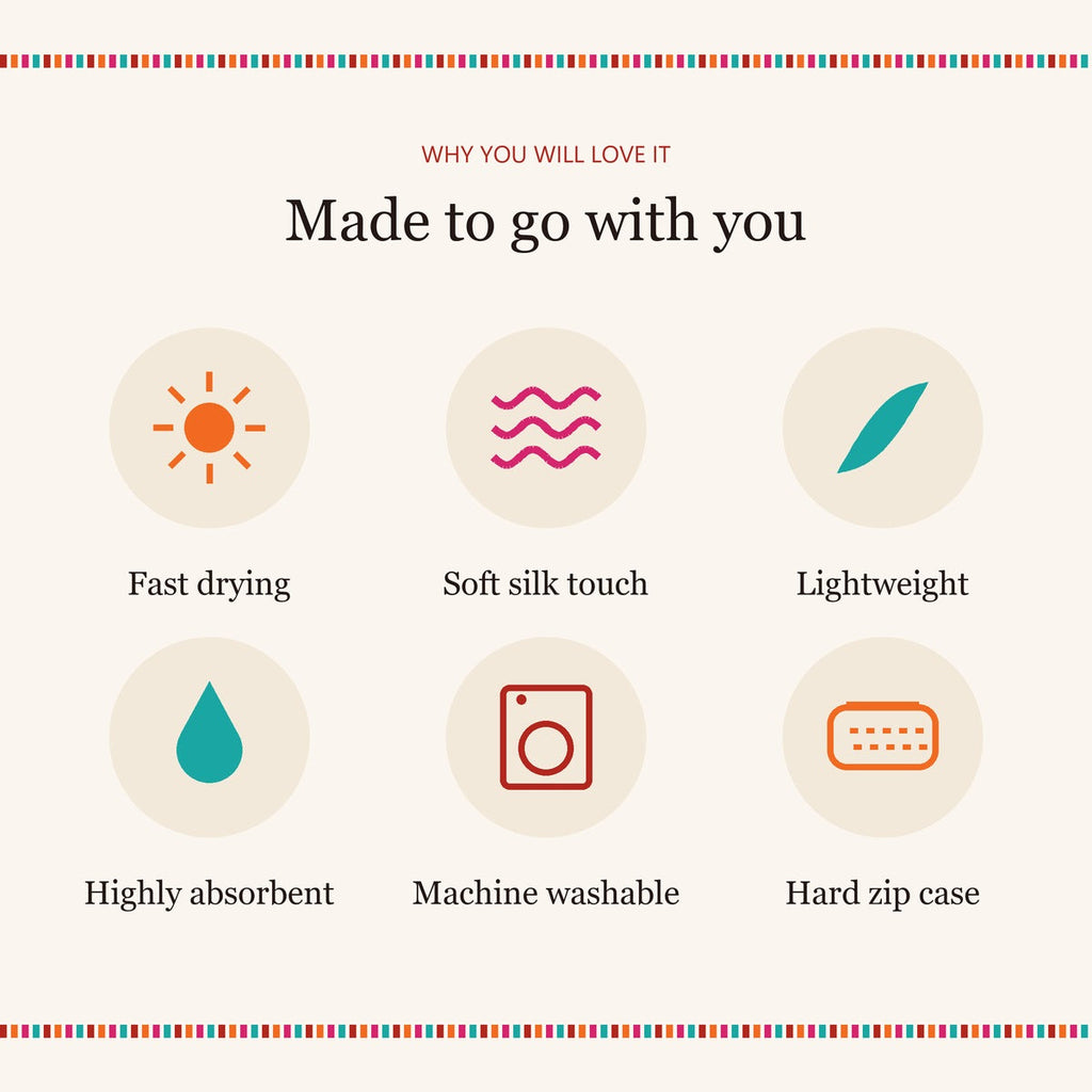 Microfibre Travel Towel features: fast drying, soft silk touch, lightweight, highly absorbent, machine washable
